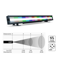 Barre de stroboscope LED EV Stick IP30 pour intérieur, 448 LED RGB + 112 LED CW, 15800lm, DMX512 RDM, pour éclairage de scène, concert, événement en direct, studio TV