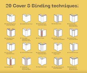 Impression de livres, papier Yupo, papier d'art, papier offset et carton, papier couché, couvertures souples, reliure cousue, carton. - Product Image 6