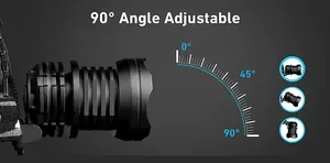 고성능 방수 USB 충전식 경량 야외 휴대용 지하 채광 LED 헤드 램프 실행 낚시 캠핑