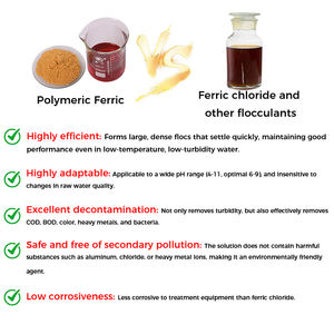 <span class=keywords><strong>Sulfate</strong></span> polyferrique de haute pureté 21% Floculant <span class=keywords><strong>Sulfate</strong></span> polyferrique Pfs Cas 10028-22-5 Produit chimique de traitement de l'eau <span class=keywords><strong>Sulfate</strong></span> polyferrique - Product Image 5