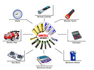 GMCELL Environmentally Friendly Customizable 280mAh NI-MH Batteries <b>Rechargeable</b> for Electronic Devices - Product Image 6
