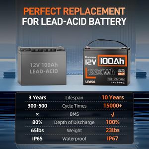 Pin lưu trữ năng lượng mặt trời 12.8V 12AH Lead-to-Lithium LiFePO4 thương hiệu GINZA, 2000 chu kỳ, pin Lithium trạng thái rắn, chu kỳ sâu - Product Image 4