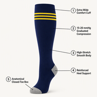 Chaussettes de compression montantes pour femmes grandes tailles, personnalisées, 15-20 mmHg, tricot lisse, performance, tube long, pour allaitement, OEM, vente en gros