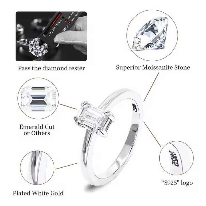 Emerald Cut 20 Carat Moissanite Necklace – 925 Silver