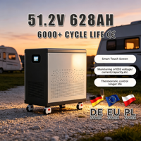 Batterie LiFePO4 Enook 32 kWh 51,2 V 628 Ah à décharge profonde, système de stockage d'énergie solaire vertical pour toute la maison, livraison rapide DDP