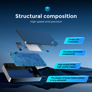 Zestech xách tay 8G + 128GB Android 15 Carplay hộp đa phương tiện Dongle không dây đài phát thanh xe Carplay Adapter HDMI Out - Product Image 4