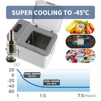 Congélateur portable à compresseur Stirling ultra basse température -45°C