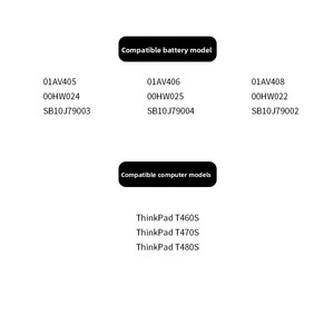 แบตเตอรี่แล็ปท็อป 01AV405 สำหรับ Lenovo ThinkPad T460S T470S แบตเตอรี่สำรองด้านหลัง 24Wh แบตเตอรี่ทดแทน CE RoHS ขายส่งจำนวนมาก - Product Image 4