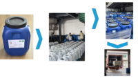 Vernis copolymère acrylique résistant à l'usure à séchage rapide à haute brillance pour meubles et revêtement liquide UV pour revêtement de papier haut de gamme