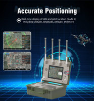 Détecteur de signal UAV 1-10 km : Localisation et suivi de drones et pilotes – Détection omnidirectionnelle de drones