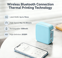 Printer Foto Termal Mini Portabel Mesin Nirkabel Kecil Baterai 1200mAh Resolusi 203dpi Mendukung Android IOS Stok Terbatas