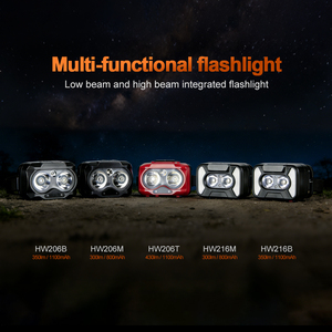 Linterna Frontal Deportiva WOSEN, Impermeable con Clasificación IP65, Sensor de Ondas de Luz, Mini, Portátil, Recargable por USB, Ajustable, para Exteriores - Product Image 2
