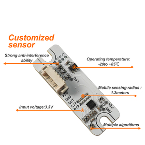 Mô-đun cảm biến Radar vi sóng công suất cực thấp 10.5Ghz thuật toán logic tích hợp giao diện IIC tiêu chuẩn phù hợp với khóa thông minh - Product Image 1