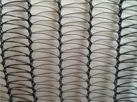 Filet Anti-grêle agricole HDPE/filets de protection contre la grêle pour fruits filets anti-insectes pour le marché du népal