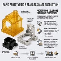 Service de prototypage rapide sur mesure Usinage CNC Prototypage en résine Pièces moulées par injection Échantillons Fabricant OEM