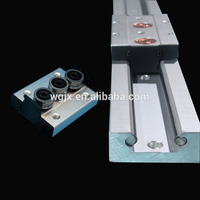 Auto sistema de puerta riel lineal de guía de rieles de deslizamiento LGD... SGR... OSGR guía fabricante