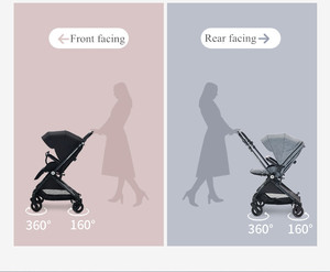 2020 Chine usine haute qualité roue arrière rotation bébé <span class=keywords><strong>landau</strong></span> pliable haute qualité bébé poussette transporteur - Product Image 3