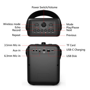Amplificador de Voz Profesional Inalámbrico Norwii S508 de 2.4GHz, Alta Potencia de 30W, Altavoces Bluetooth Portátiles para Exteriores y Espacios Grandes - Product Image 6