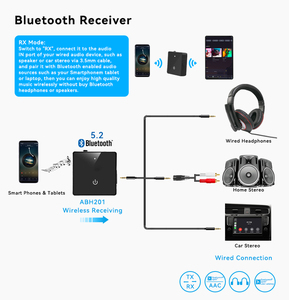 Transmisor y Receptor <span class=keywords><strong>Bluetooth</strong></span> 5.2 Qualcomm AptX de Baja Latencia, <span class=keywords><strong>Adaptador</strong></span> de Audio Inalámbrico 2 en 1 con Entrada Auxiliar de 3.5mm y RCA <span class=keywords><strong>para</strong></span> TV y PC - Product Image 1