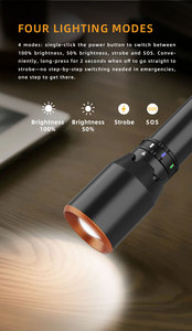 <span class=keywords><strong>2025</strong></span> Phong Cách Mới Treo Tường Khẩn Cấp 4 Trong 1 Đèn Pin Với Sạc Dock Đa Màu Sắc Ánh Sáng Di Động Cho Ngoài Trời HL-8222 - Product Image 3