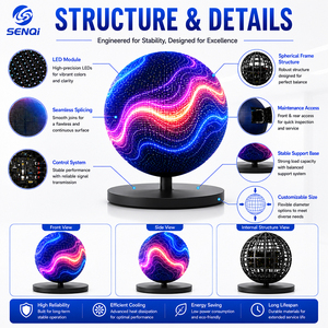Magazzino di fabbrica a forma di LED sferico globo 2m-10m diametro LED schermo a sfera per centro commerciale espositivo ascensore educazione - Product Image 4