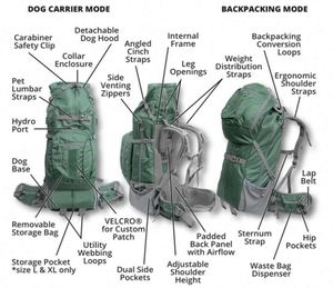 Free Sample Pet <b>Carrier</b> Backpack for Large Small <b>Cats</b> and Dogs Airline Approved <b>Carrier</b> Backpack <b>Bag</b> Expandable <b>Cat</b> Backpack - Product Image 5