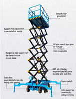 Nouvelle plateforme élévatrice mobile à ciseaux de 16 mètres, capacité de charge élevée de 300 kg, système hydraulique, plateforme de 2100x800 mm, élévation en 20/17 secondes