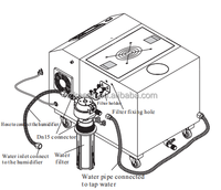 Vente flash : Brumisateur industriel ultrasonique automatique de 15 kg/d, humidificateur pour volailles et humidificateur pour le contrôle climatique des champignons