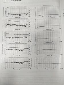 CR-18N17เรดิโอสวิตช์วิทยุ8HN 7HN 8 DT คลื่นไมโครเวฟปรับแต่งได้แบบ JPT-18F สำหรับการใช้งานที่หลากหลาย - Product Image 5