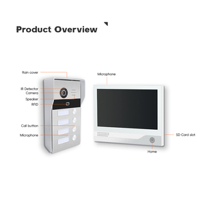 Nhà thông minh an ninh Video Doorphone hệ thống giải pháp với 1080P kim loại trường hợp chuông cửa Bộ dụng cụ - Product Image 2