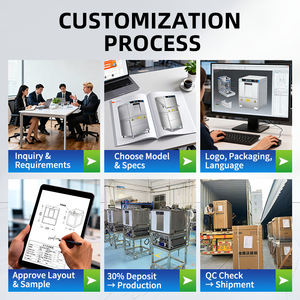 מכונת כביסה זכוכית מעטה מסחרית וחיטוי מכונת כביסה גביע חיטוי בטמפרטורה גבוהה - Product Image 5