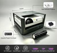Projecteurs interactifs avec lampe torche, thèmes exploratoires, personnalisation et demandes sur mesure bienvenues. Utilisation dans les musées et les aires de jeux