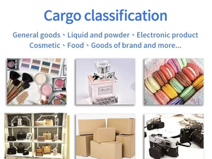 Agente de envío de la mejor tarifa de China a FBA Europa por transporte aéreo a <span class=keywords><strong>Amazon</strong></span> EE. UU. Canadá Australia con servicio puerta a puerta DDP - Product Image 6