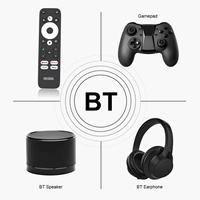 Boîtier TV Android MECOOL KM2 Plus 4K WiFi Multi-streamer Lecteur multimédia domestique Décodeur TV