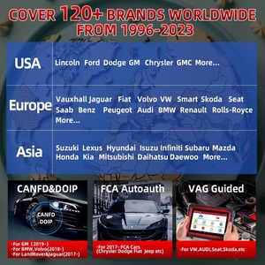 Ra mắt x431 crp919e BT 2025 công cụ chẩn đoán xe hai chiều đầy đủ hệ thống mới nhất dưới dạng crp919x BT 2 năm cập nhật miễn phí - Product Image 4