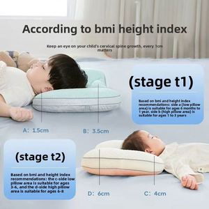 Almohada Ergonómica para Bebé Más Vendida, Soporte Cervical con Zonas de Espacio para Niños Pequeños de 6 Meses a 6 Años, Fibra de Poliéster Transpirable para Todas las Estaciones - Product Image 4