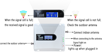 Amplificador de Señal Móvil Tribanda para Interiores y Exteriores, Repetidor de Señal, Amplificador de Red 3g 4g 5g, Venta de Fábrica