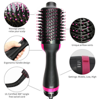 Outils de coiffure professionnels OEM Vente en gros personnalisés, automatiques et électriques
