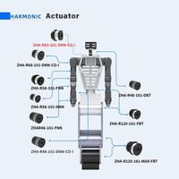 Actuador Robótico ZBDynamiX Cobot Bldc de Alto Torque 120Nm para Robots Humanoides Inteligentes Unitree