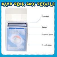 Boîte de rangement pour cartes de jeu sportives, cartes à collectionner TCG standard, double boîte, Sidewinder plat, personnalisé en relief