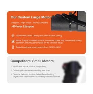 <span class=keywords><strong>ราคา</strong></span>ขายส่งจากโรงงาน ฝากระโปรงท้ายแบบปิดนุ่มนวล สำหรับรถยนต์ไฟฟ้าเทสล่า รุ่น Y <span class=keywords><strong>3</strong></span> X S พร้อมระบบล็อคด้วยแรงดูด รับสมัครตัวแทนจำหน่าย ปี 2024 - Product Image 4