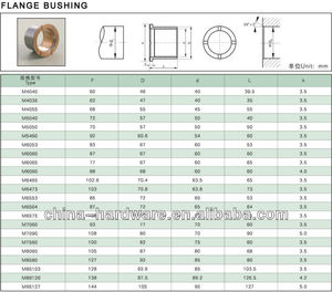 A1 Bagues en bronze fritté autolubrifiantes SINT de haute qualité pour glissement, avec lubrification à l'huile PM et pièces de roulement Oil Lite - Product Image 5