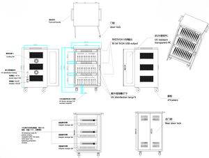 حديث 30 وحدة كمبيوتر لوحي باد جهاز كمبيوتر محمول Chromebook تخزين UVC عربة شحن خزانة للمدرسة - Product Image 3