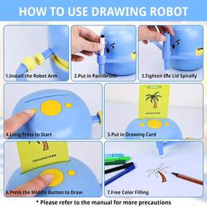 Robot de dessin intelligent pour enfants, esquisseur d'art, 3-12 ans, jouet éducatif en plastique, unisexe, cadeau de Noël - Product Image 2