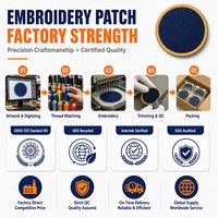 Patch Bordir Musim Panas Atasi Panas Matahari Termometer Suhu 100% Bordir Heat Press Thermocollant Patch De Broderie