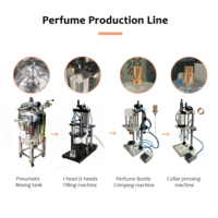Machine de remplissage de bouteilles de petit volume pour l'industrie de l'huile essentielle, les flacons de parfum et les emballages avec pompe pulvérisatrice