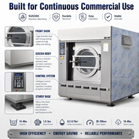 Lave-linge industriel haute performance pour blanchisserie, textile et buanderie