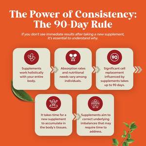 Омега-3 софтгелевые капсулы типа EPA & <span class=keywords><strong>DHA</strong></span>, антиоксидантный усилитель иммунитета и поддержка здоровья сердца для взрослых - Product Image 5