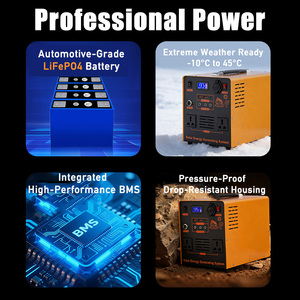 Stazione Portatile Energeticamente Autonoma 1.2kWh, Generatore Solare 600W, Sistema Batteria LiFePO4, Onda Sinusoidale Pura, MPPT, per Auto, Esterni, Furgoni - Product Image 4