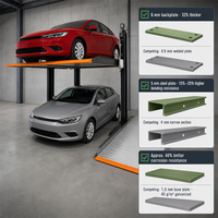 Système de stationnement vertical sans fil avec télécommande et interrupteur à clé pour pont élévateur à deux colonnes, idéal pour villas privées et garages familiaux